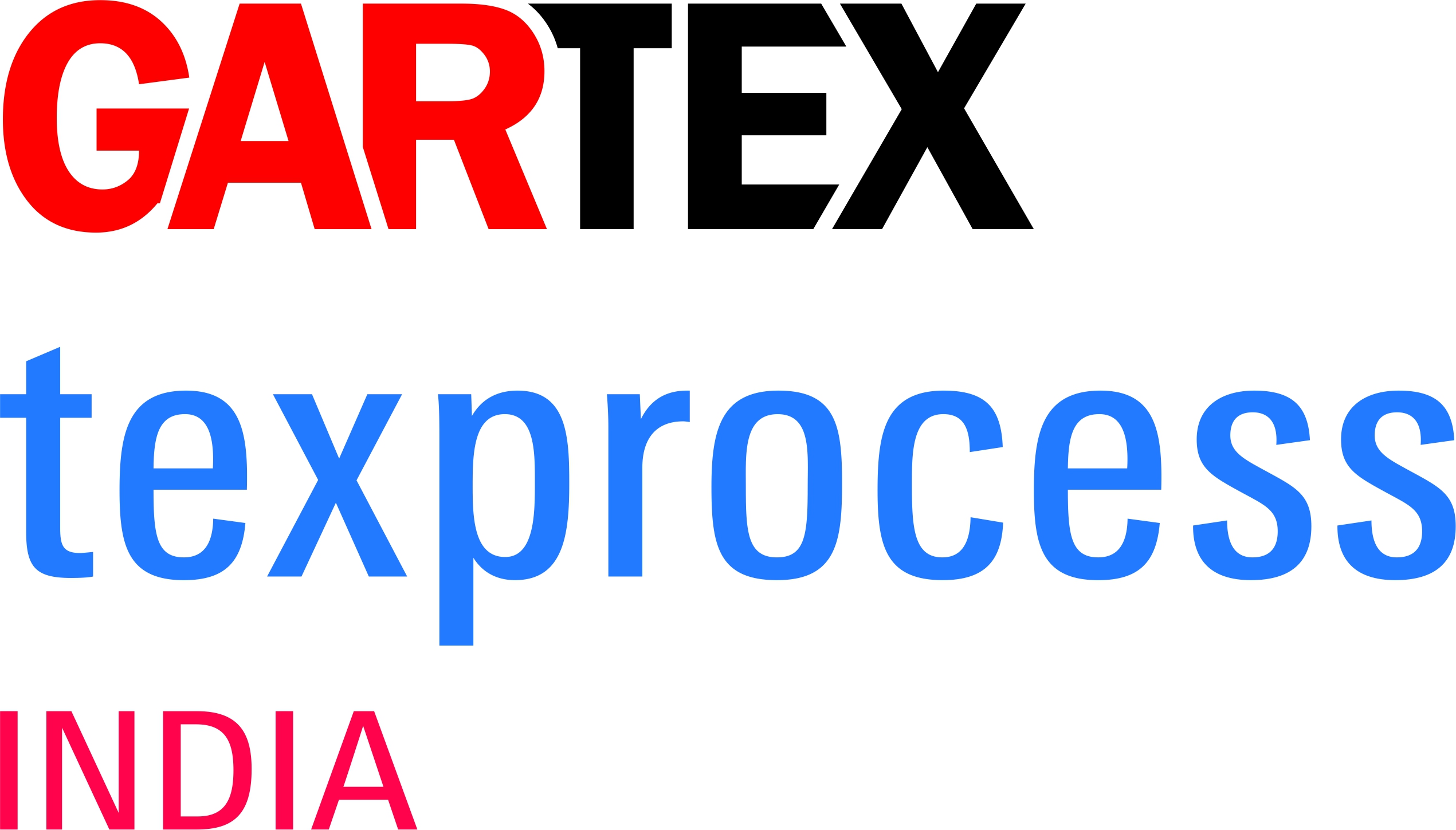 GARTEX TEXPROCESS INDIA 2022