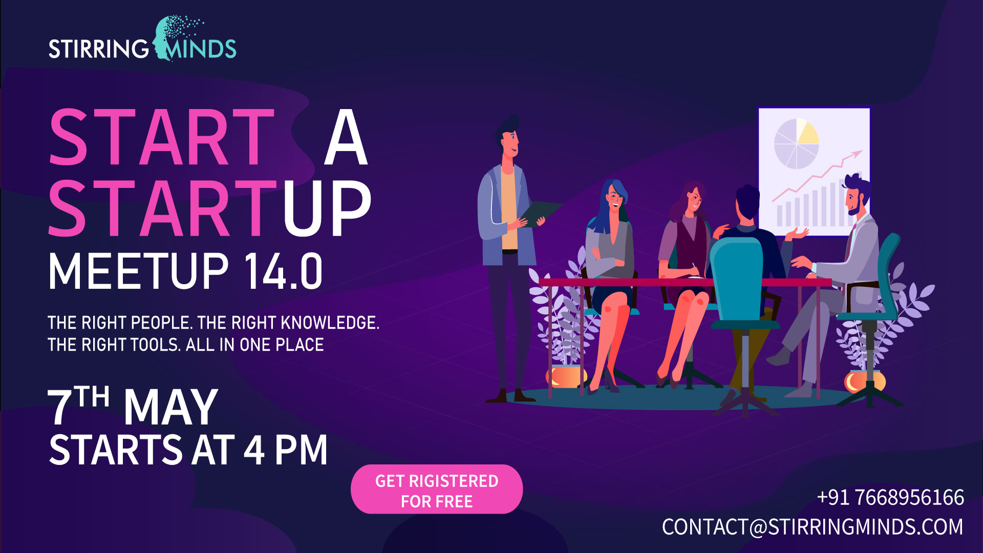 START A STARTUP -MEETUP 14.0