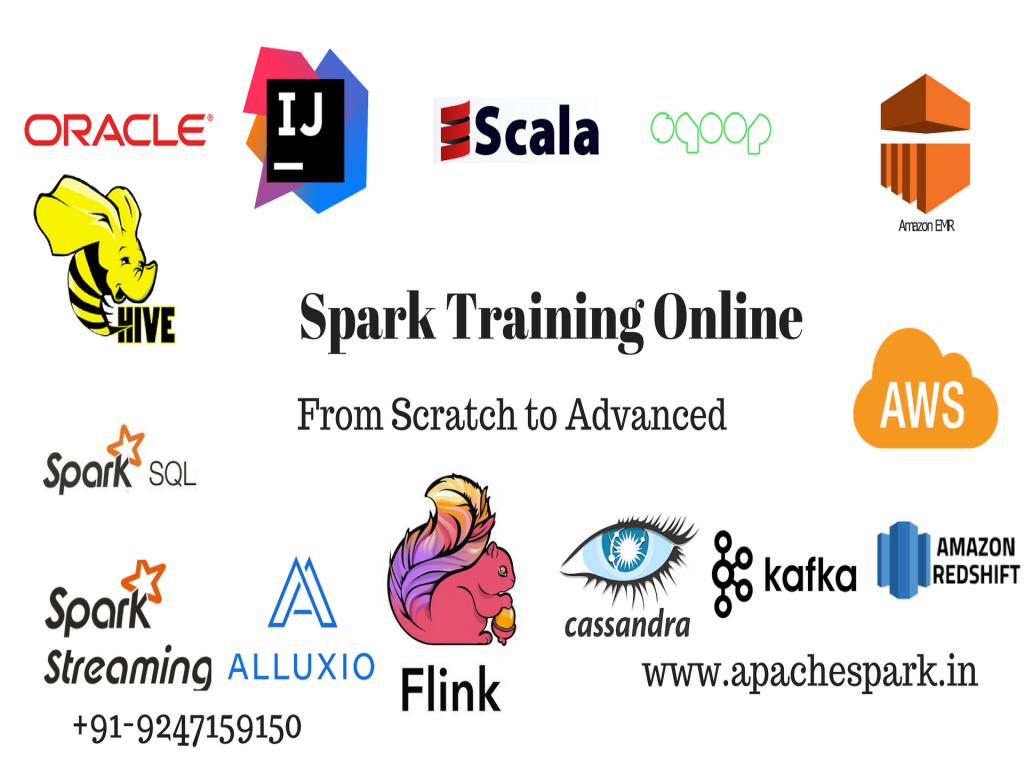 Spark Training online
