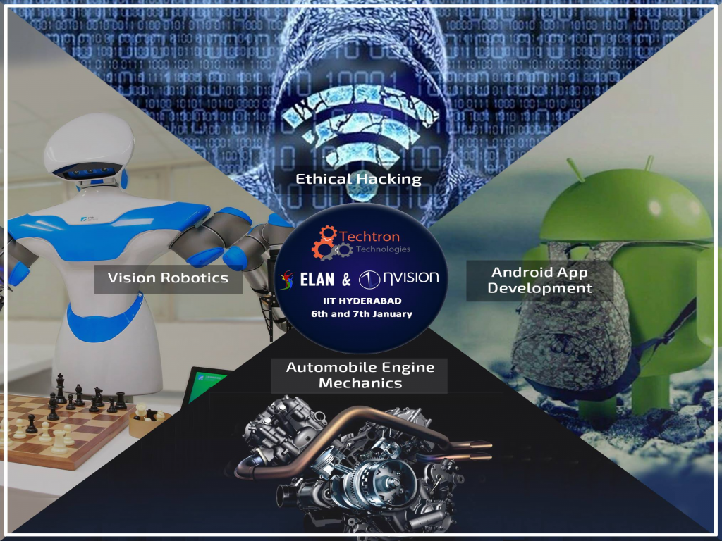 TECHTRON 2018, Technical Workshop Series at IIT-Hyderabad 