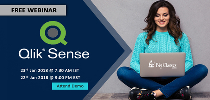 Create Applications With Qlik Sense  | Register For A Demo Today