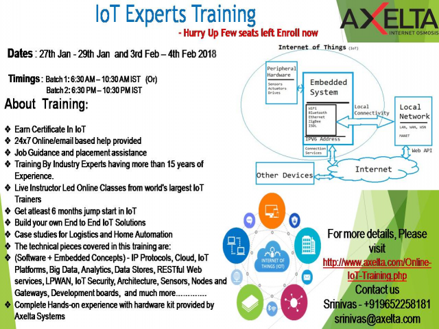 (Paid Event) 5-Day IoT Expert Training - Live Online Bootcamp