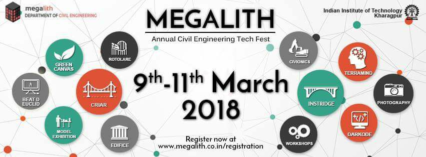 Megalith'18