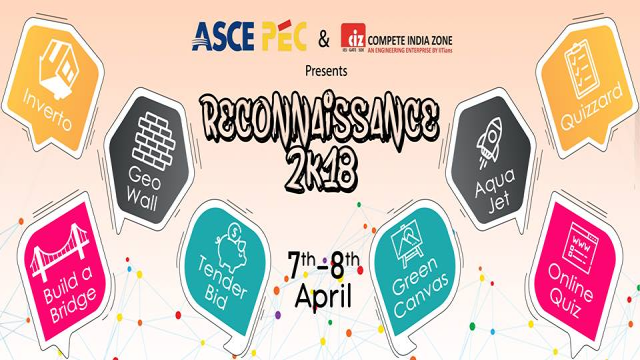 RECONNAISSANCE 2018