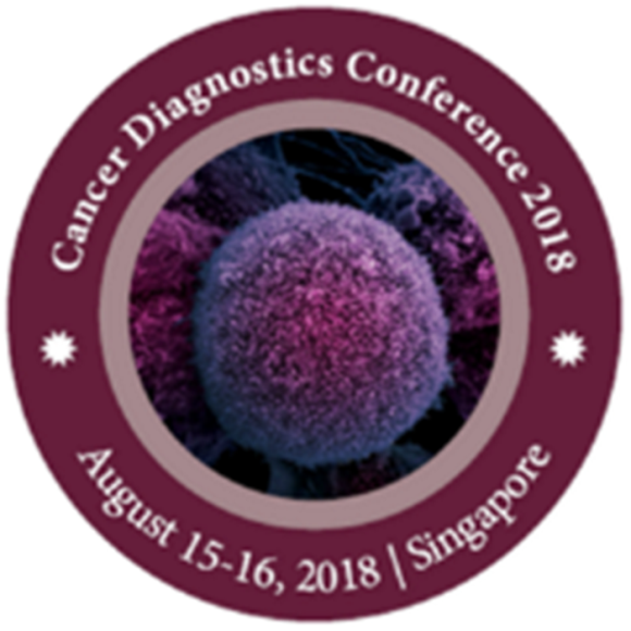 International Conference on Cancer Research and Diagnostics