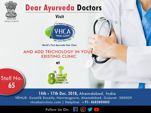 World Ayurveda Congress
