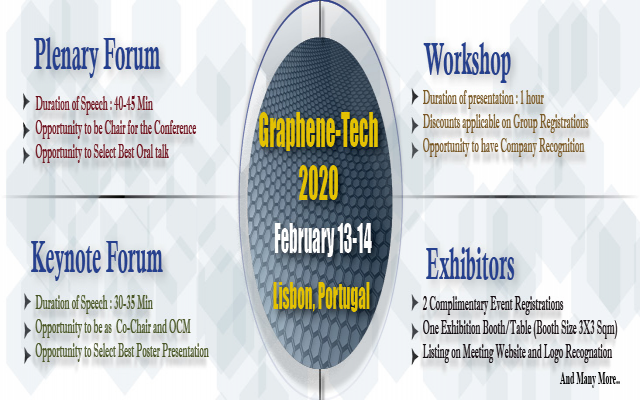 2nd Global Conference on Carbon Nanotubes and Graphene Technologies