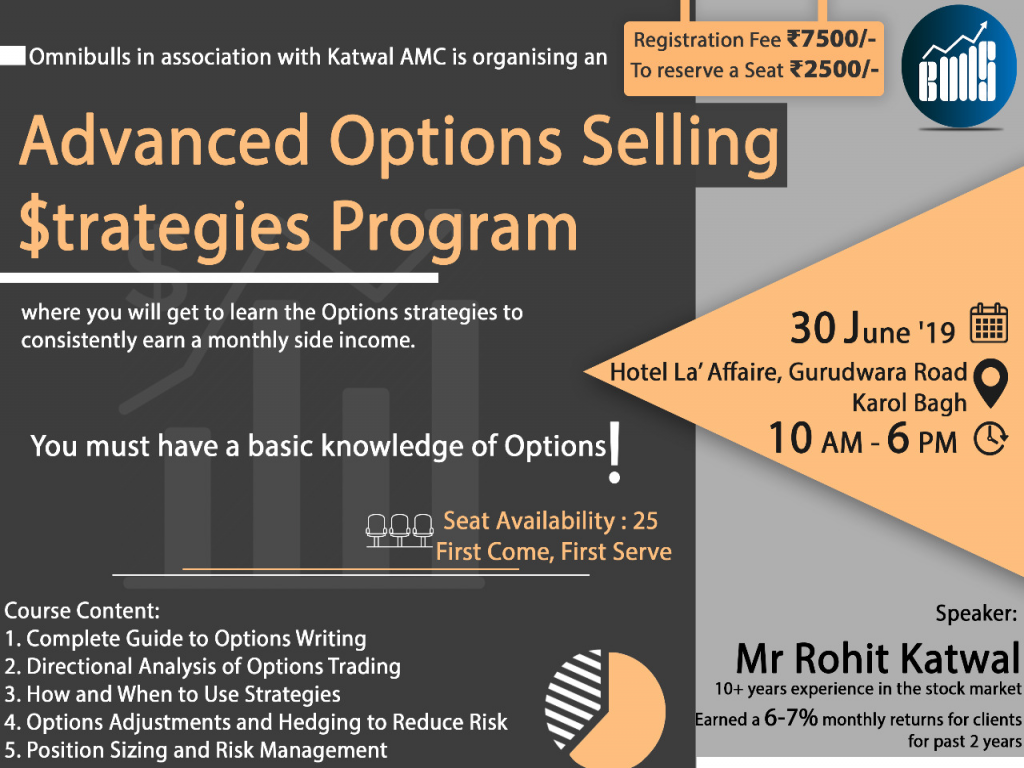 Advanced Options Selling Strategies Program
