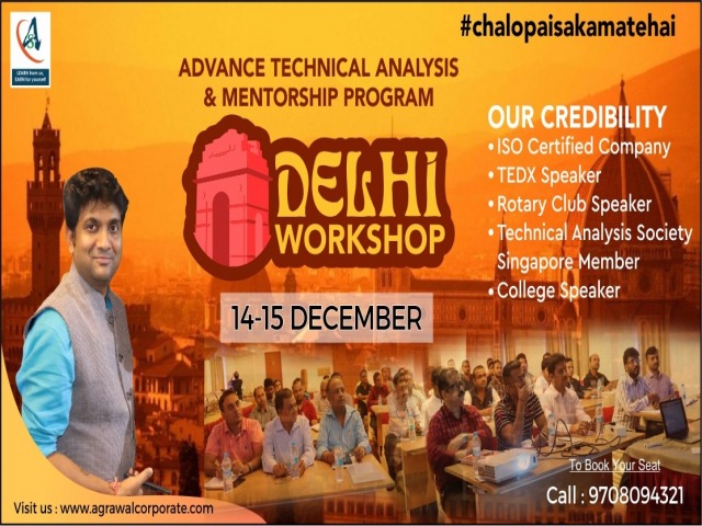 Technical Analysis Training Workshop in Delhi