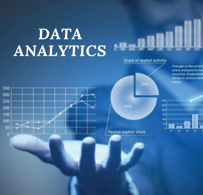 DATA ANALYTICS COURSE IN GURGAON, DELHI