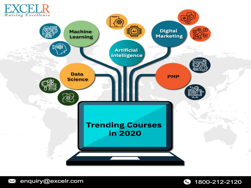 Data Science course in Bangalore location