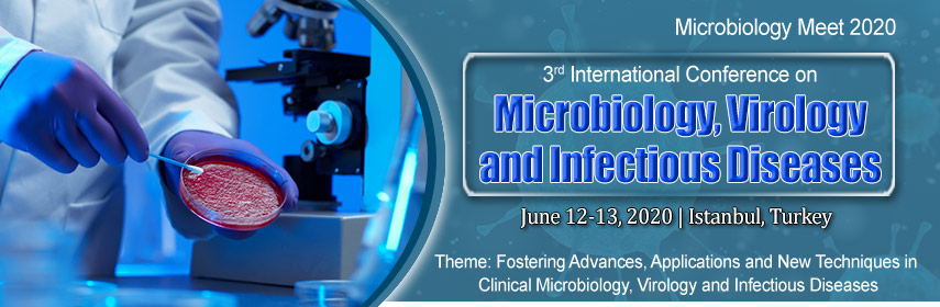 3rd International Conference on Microbiology