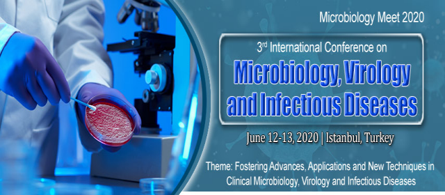 3rd International Conference on Microbiology