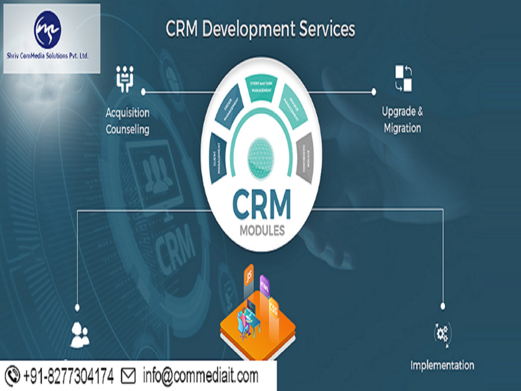 CRM Software Development Services