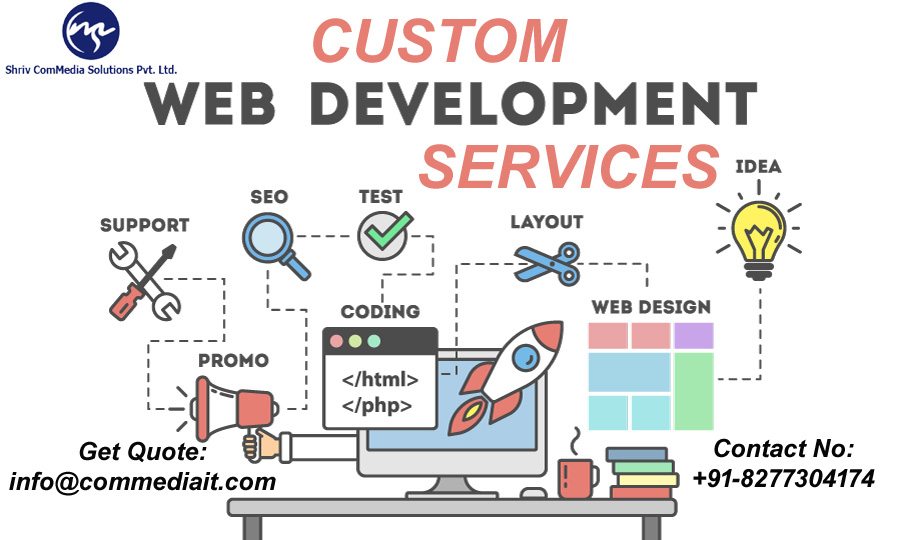 Web Solution Services