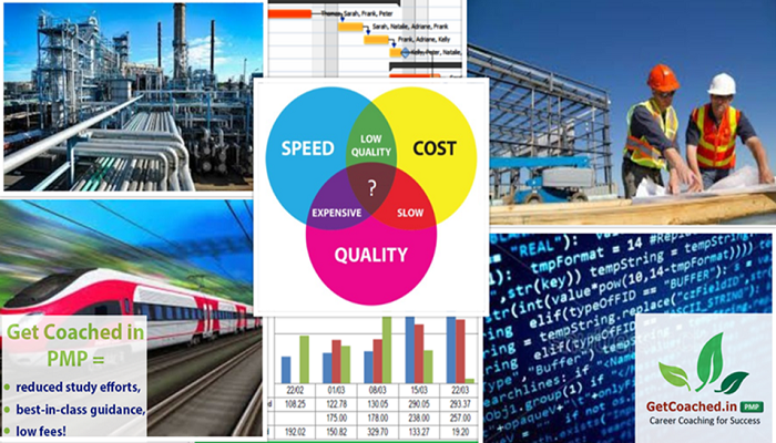 PMP Certification Online Classroom Training (4 Days)