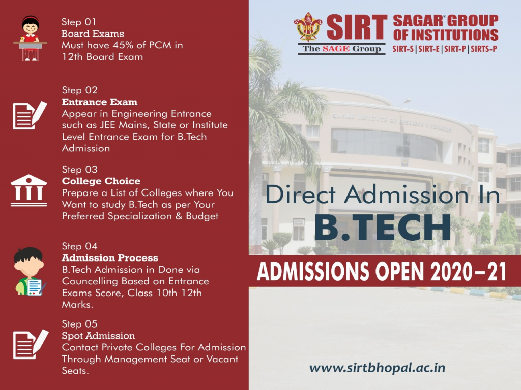Admissions Open for Session 2020-21 @ SIRT