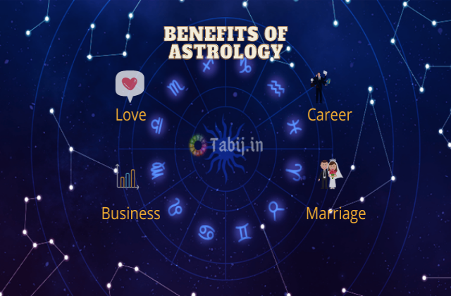 Top benefits of Indian Astrology by date of birth