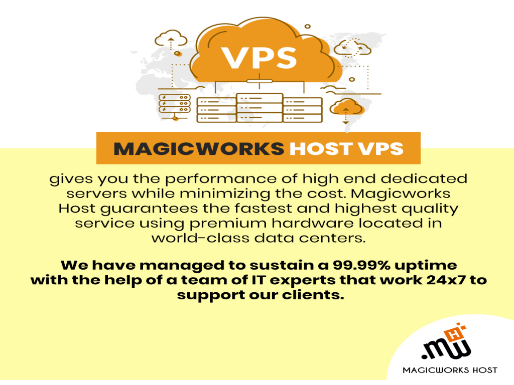 Buy VPS Hosting