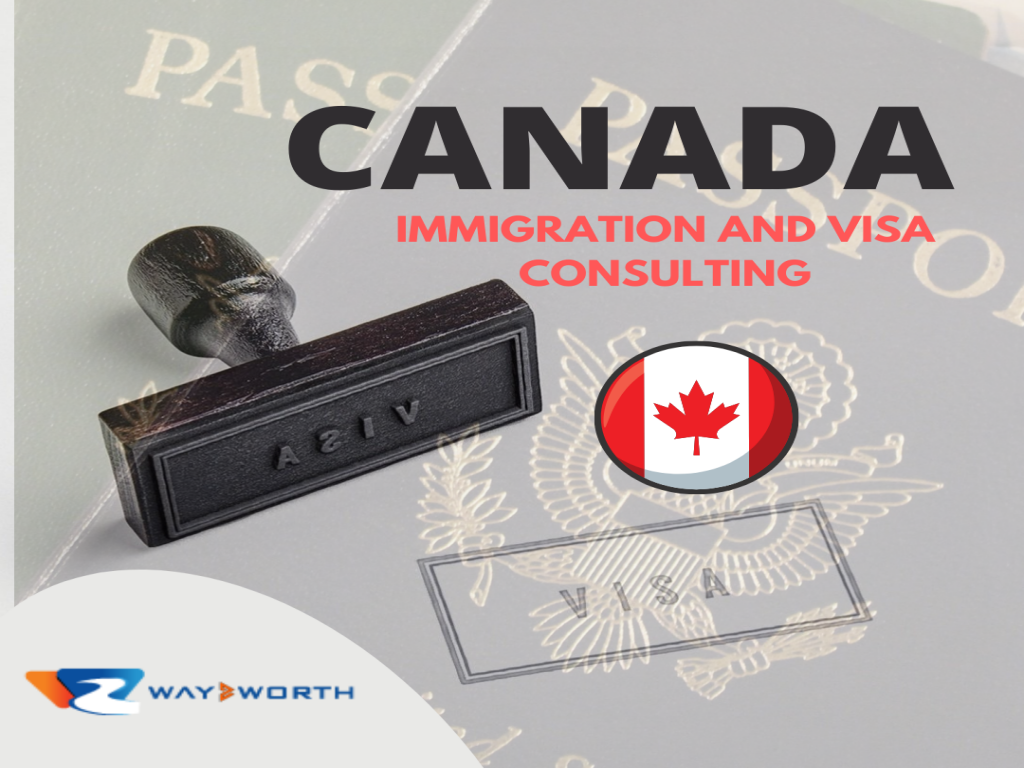 Immigration Consultancy in Hyderabad