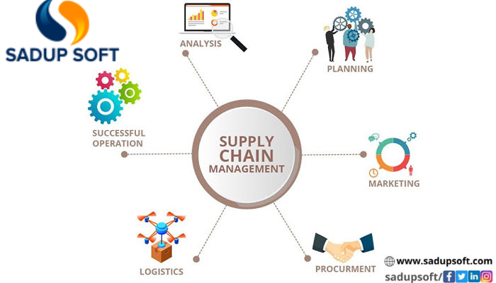 Supply Chain