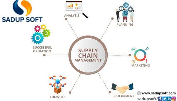 Supply Management