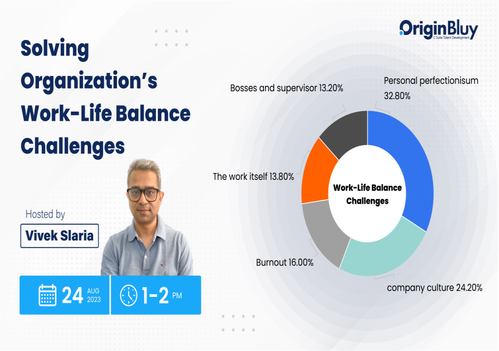 Solving Organizations Work-Life Balance Challenges